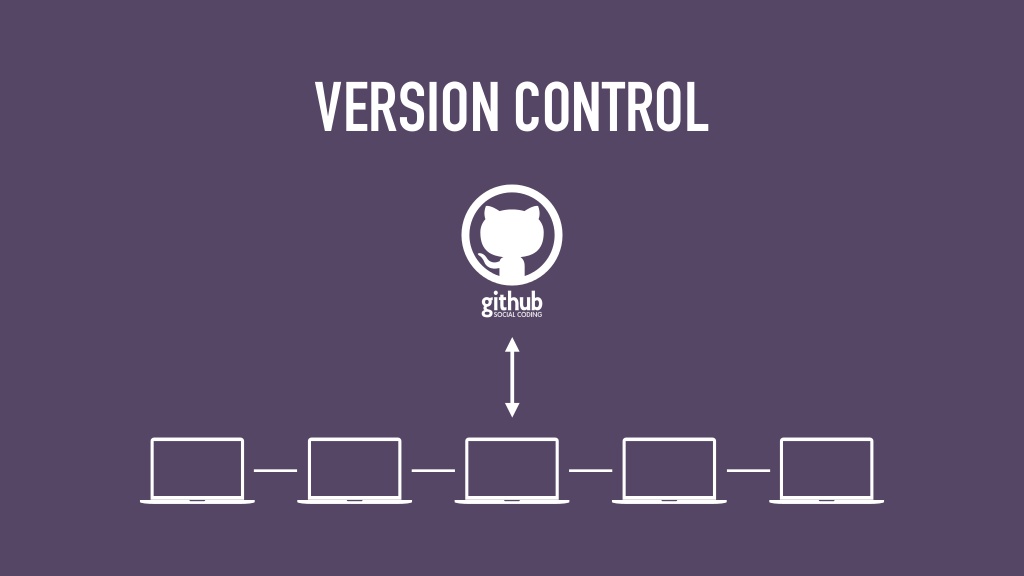 Version Control